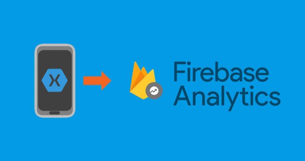 Comment analyser votre application avec Firebase