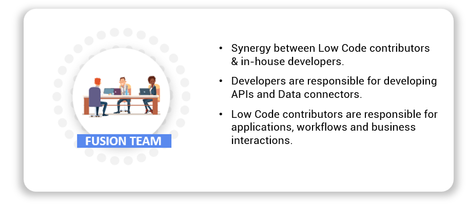 Definition and role of the Fusion Team Power Platform