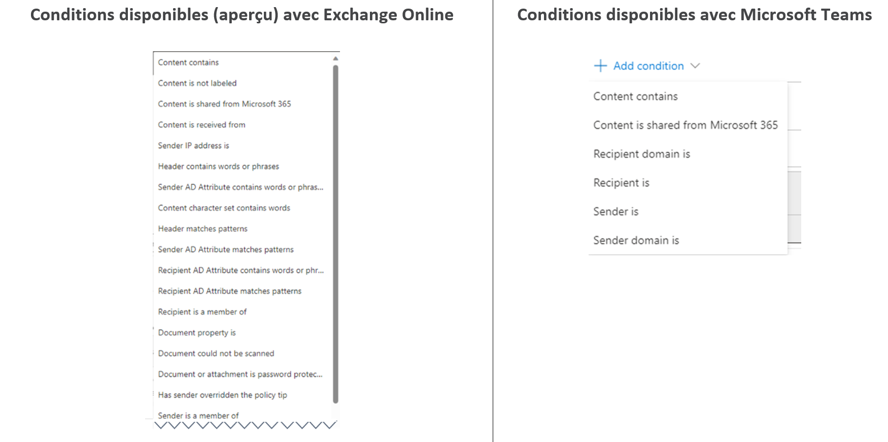 Cas d’usages de protection à couvrir au travers du DLP