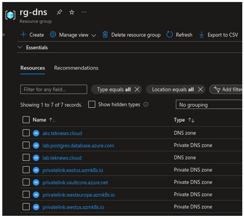 L'autogénération de configuration