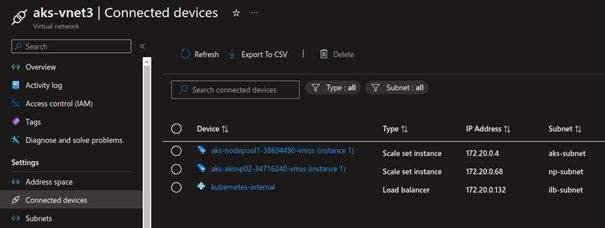 Azure network K8s Load Balancer