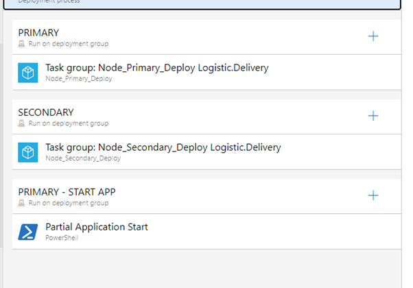 BitzTalk migration scripts powershell