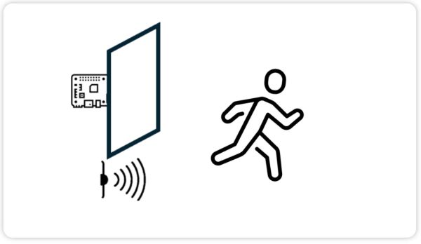Tableau interactif avec détection de mouvement
