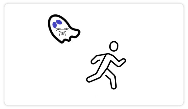 le fantome volant connecté IoT