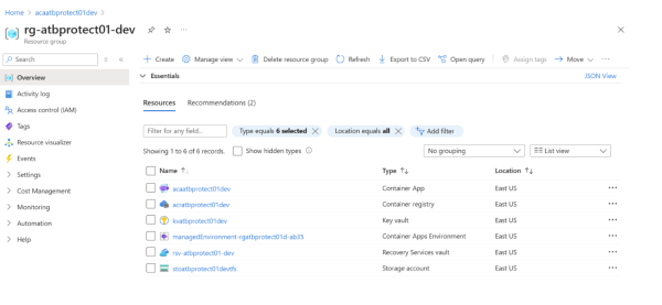 Prerequisites: Azure Resources Setup 