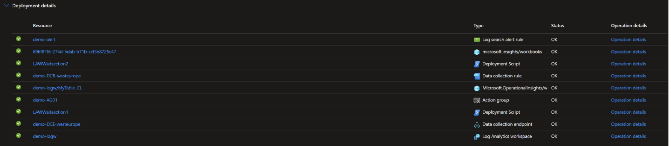 Repository GitHub DemoAMLIAPI. Le template ARM