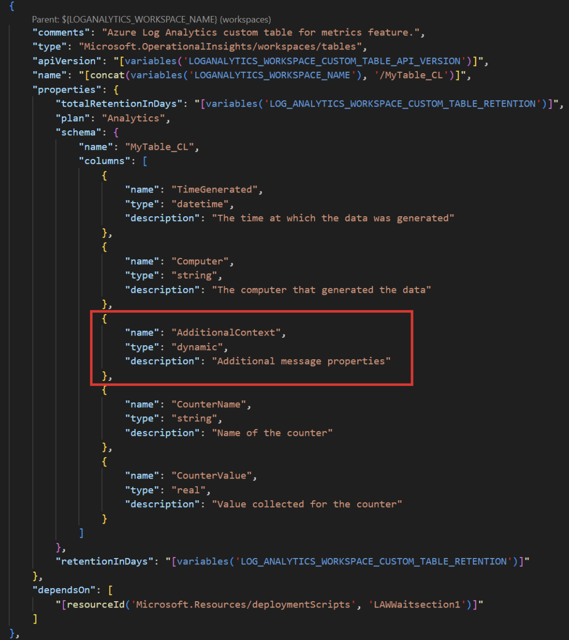 le mécanisme de transformation (KQL) dans notre Data Collection Rule (DCR)