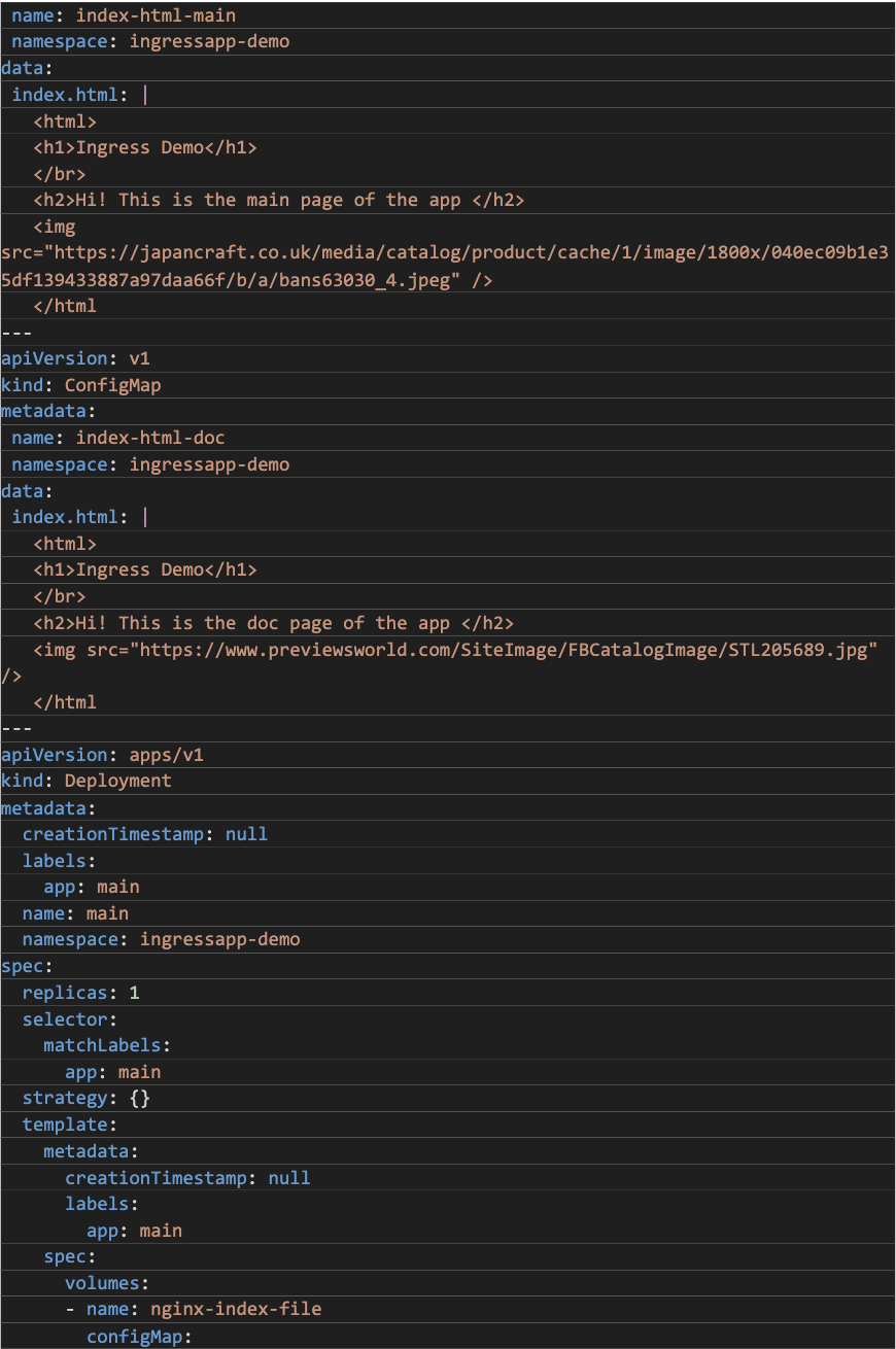 aks kubernetes commande Helm